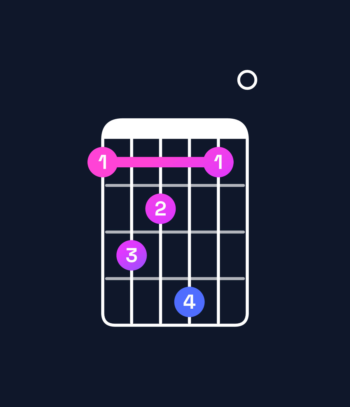Chord chart for How to play D major 11 / G (5th inversion) chord on guitar — Shape 354630 | Guitar Wiz