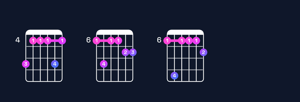 Chord chart for G♭ major 11 / B♭ (1st inversion) Guitar Chord: Notes, Shapes & Bass Note | Guitar Wiz